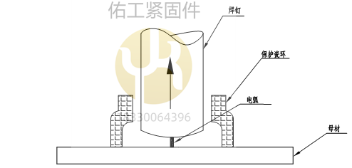 栓焊（引弧按動開關(guān)引導(dǎo)焊釘產(chǎn)生引導(dǎo)電?。?png